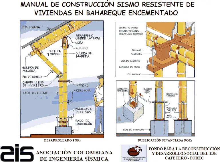 Manual de construccion sismoresitente de viviendas en bahareque encementado pdf